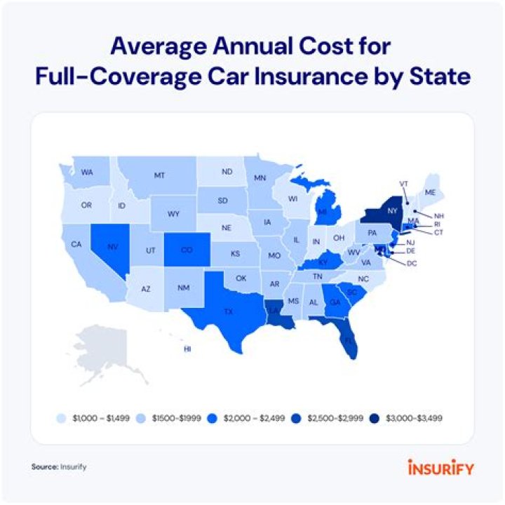 Which state has lowest car insurance rates?