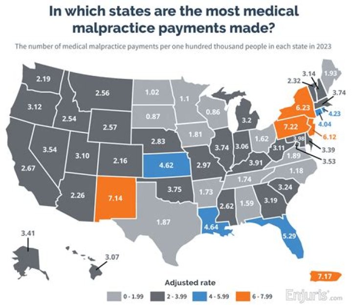 Which state has the most medical malpractice?