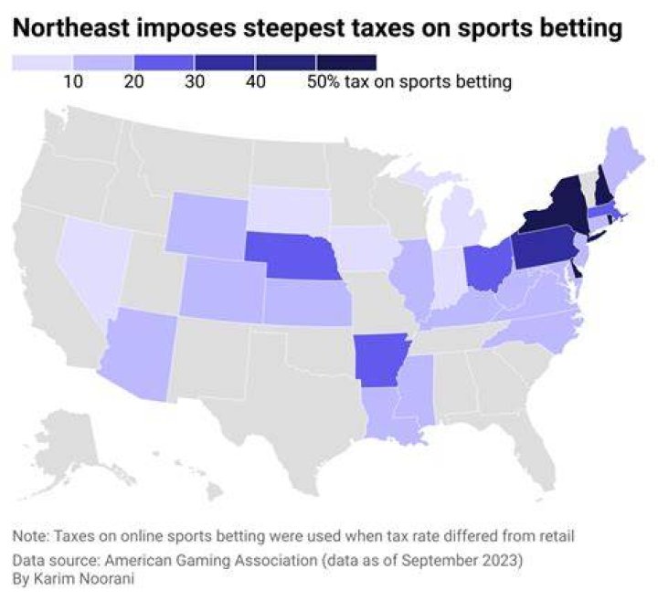 Which state in the Northeast has the lowest taxes?