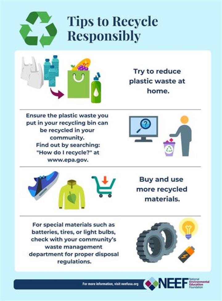 Which three common items used in hospitality should be recycled?