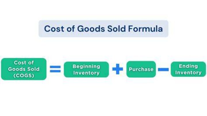 Which type of account is cost of goods sold quizlet?