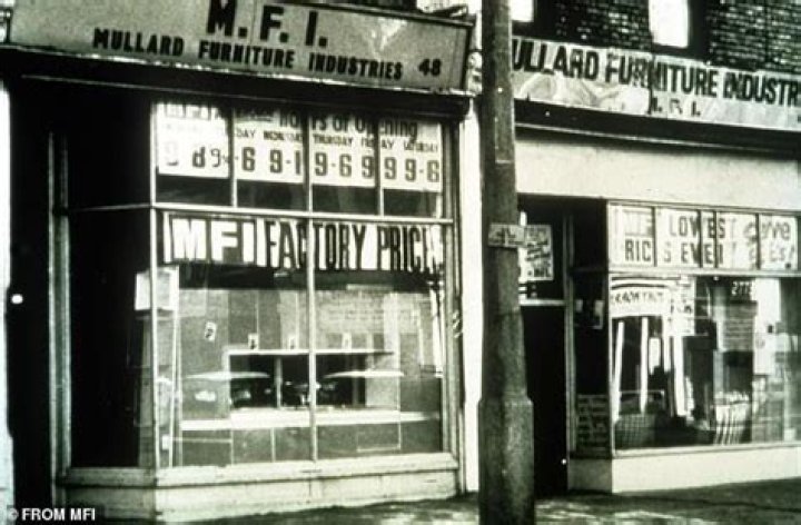 Which year started MFI?