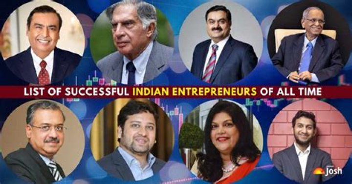 Who are the top 10 entrepreneurs in India?