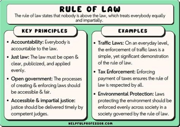 Who benefits from the rule of law?