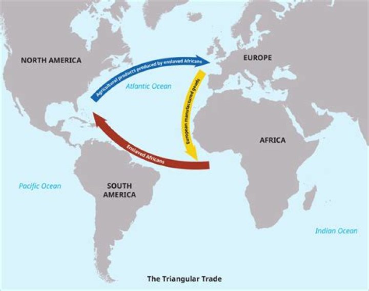 Who controlled the trade in West Africa?