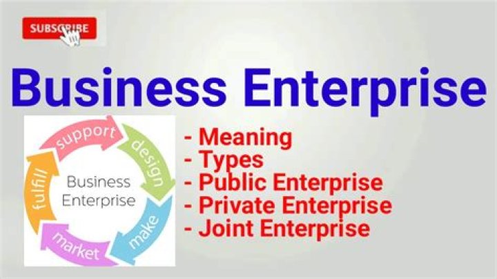 Who determines free enterprise?