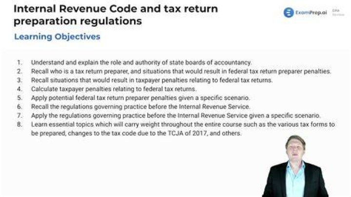 Who does the Internal Revenue Code apply to?