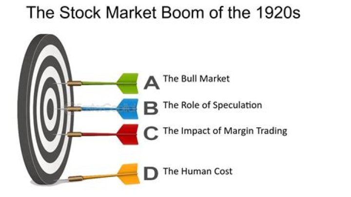 Who invested in the stock market in the 1920s?