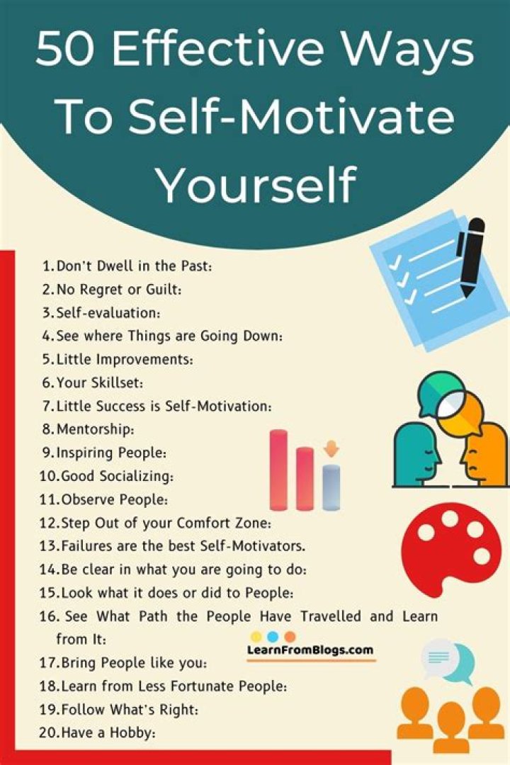 Who is a self-motivated person?