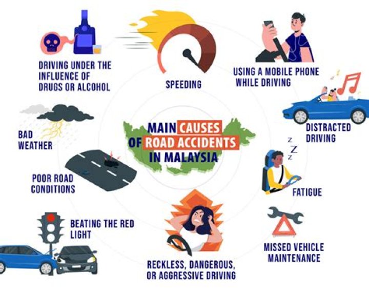 Who is liable if my car is involved in an accident but I?