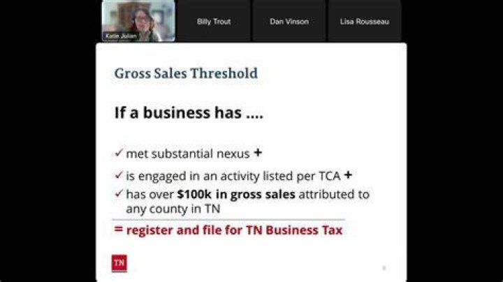 Who is subject to TN business tax?