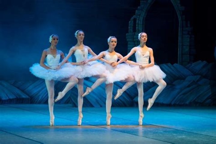 Who is the best ballerina in the whole world?
