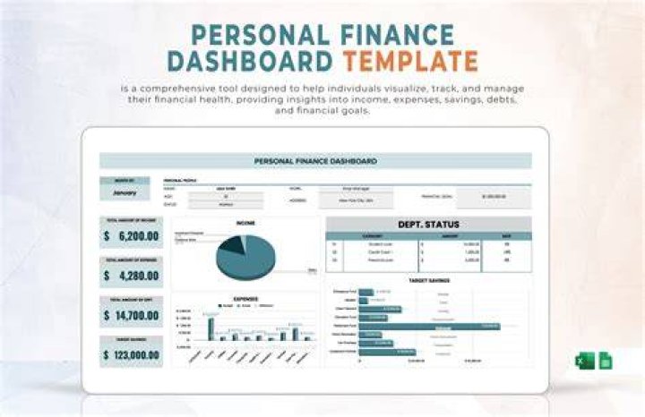 Who is the best dad for personal finance?