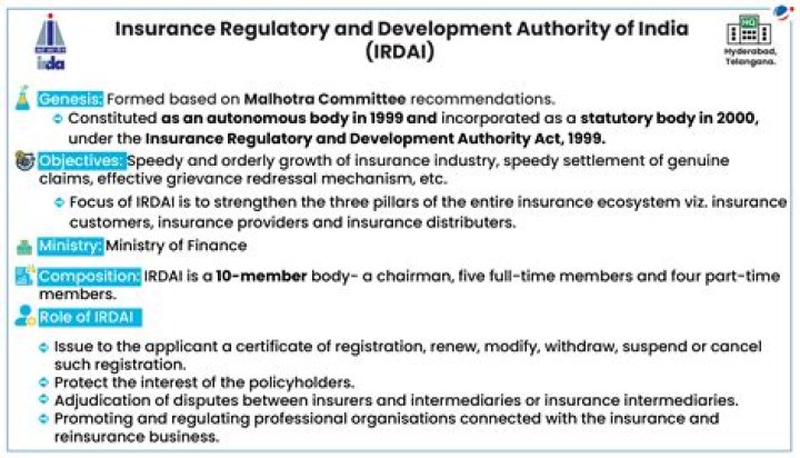 Who is the current chairman of insurance Regulatory Development Authority?