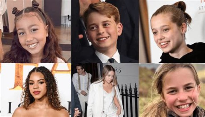 Who is the most famous kid celebrity?
