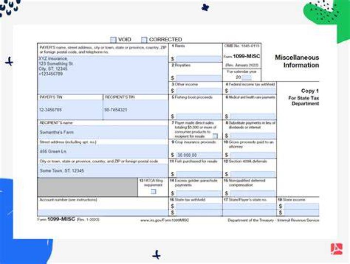 Who is the recipient on a 1099 form?