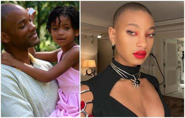 Who is Willow Smith Manager?