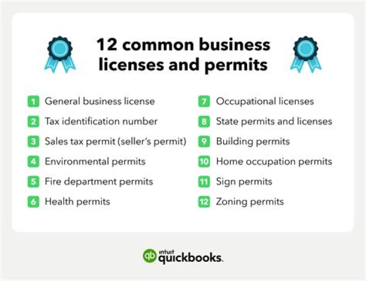 WHO issues a business licenses to a small business?