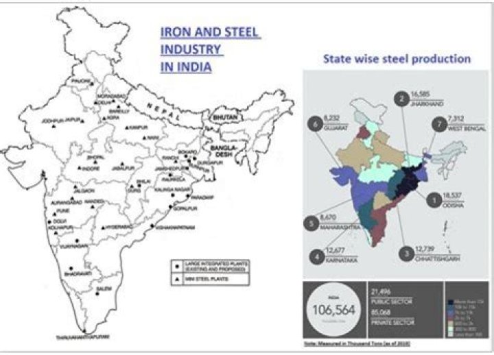 Who made millions by controlling the steel industry?