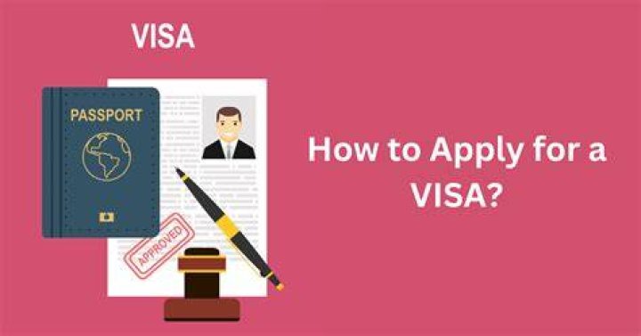 Who needs to apply for a visa?