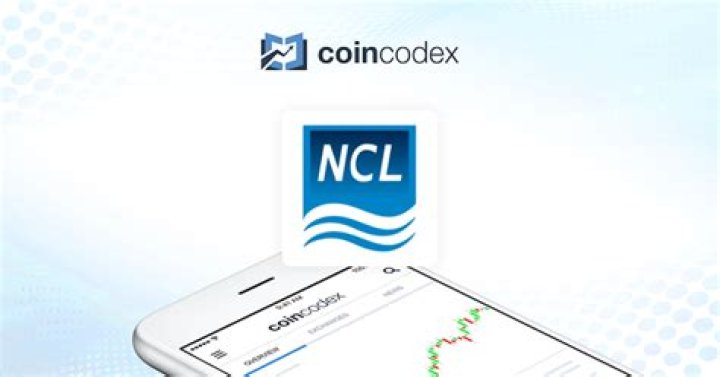 Who owns NCLH stock?