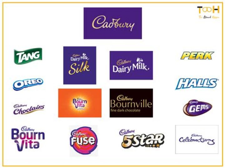 Who owns the Cadbury brand?