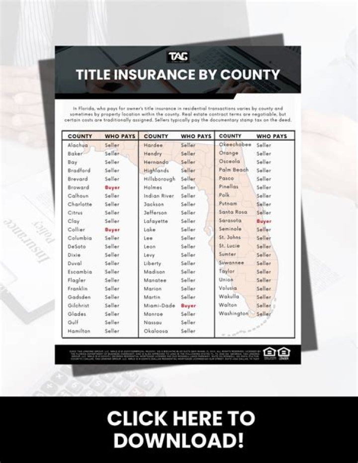 Who pays for title insurance in Duval County?