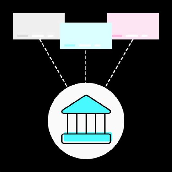 Who uses Synchrony bank?