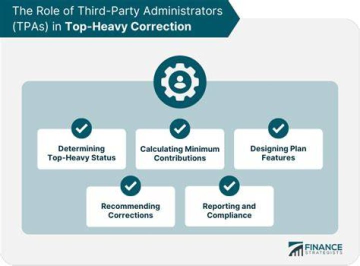 Who uses third party administrators?