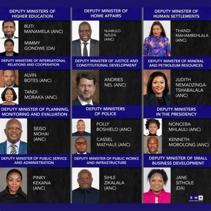 Who was the minister of finance from 2015 to 2017?