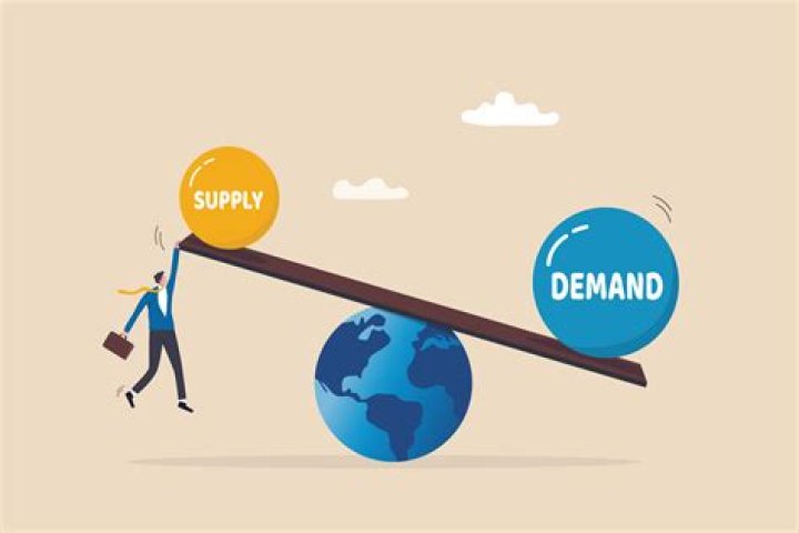 Why a free market is bad?