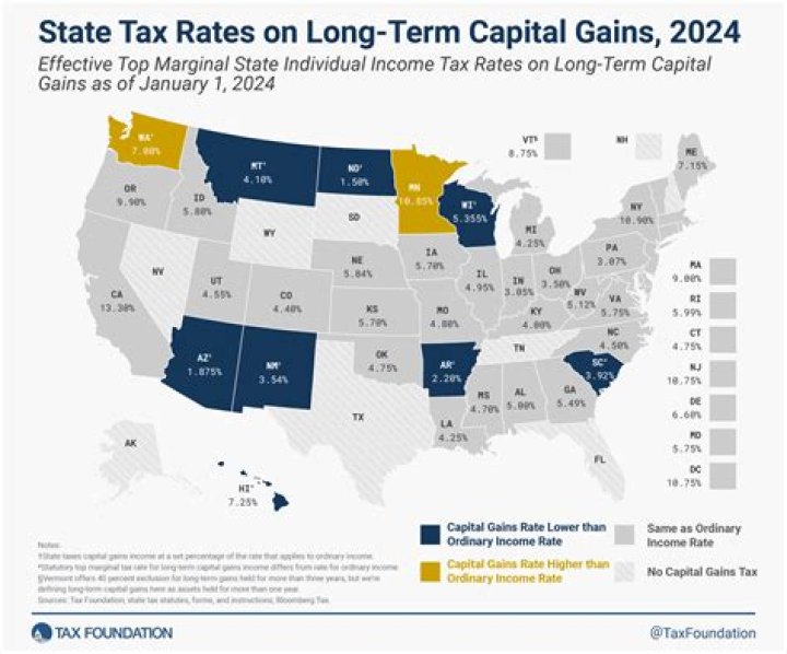 Why a government should increase tax rates?