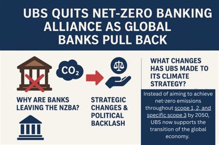 Why are banks not allowing new business accounts?