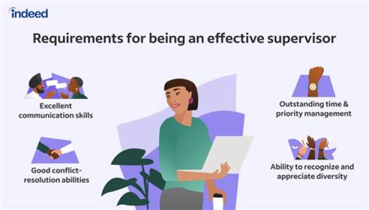 Why are good supervisors so important?