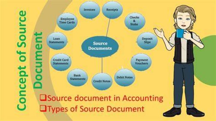 Why are source documents necessary for a business?