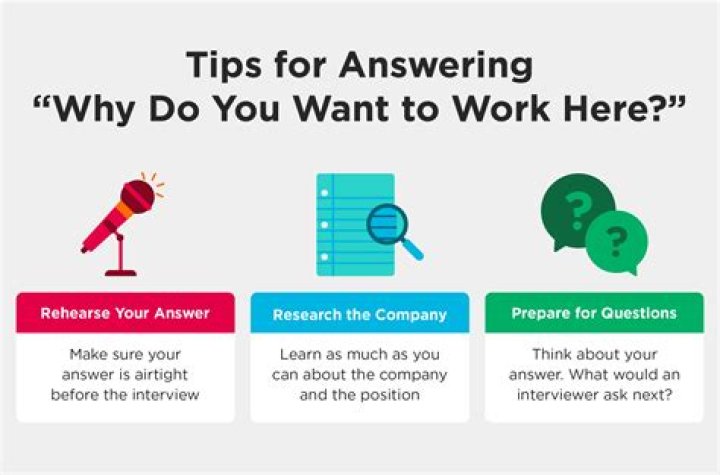 Why are you perfect for sales job?