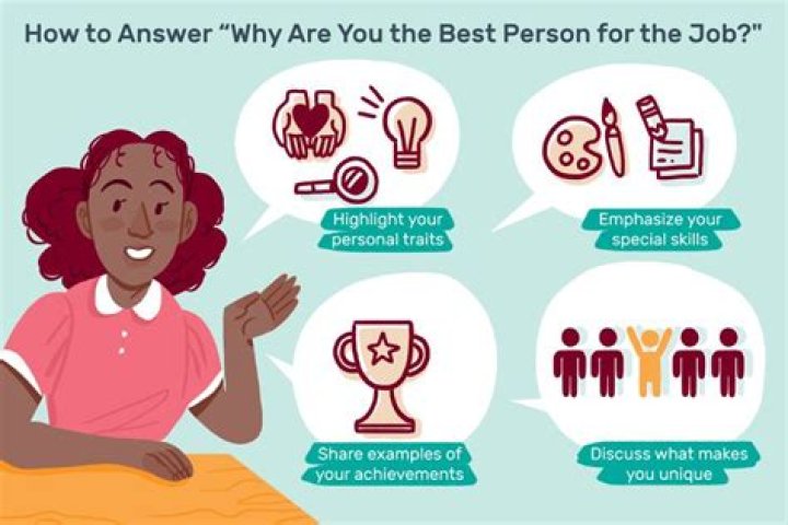 Why are you the best person for this job nursing answer?