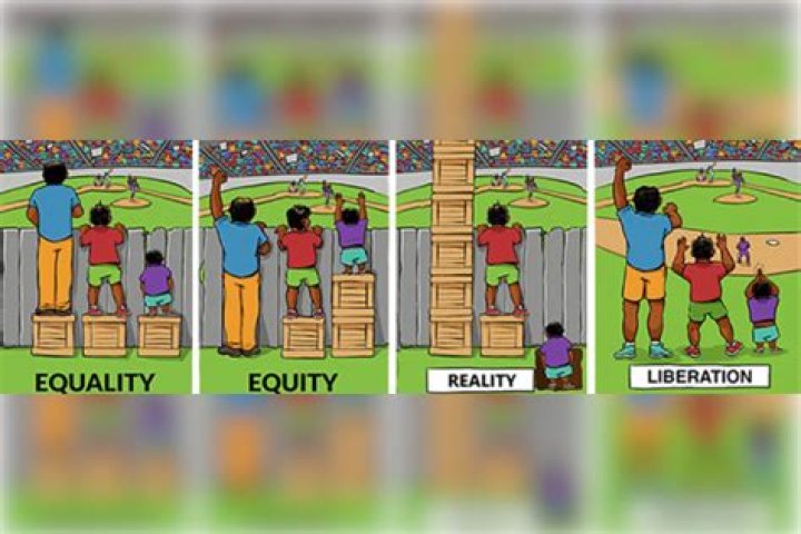 Why did AXA sell equitable?