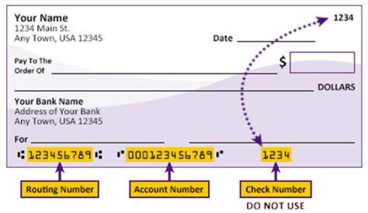 Why did my credit card company send me a convenience check?
