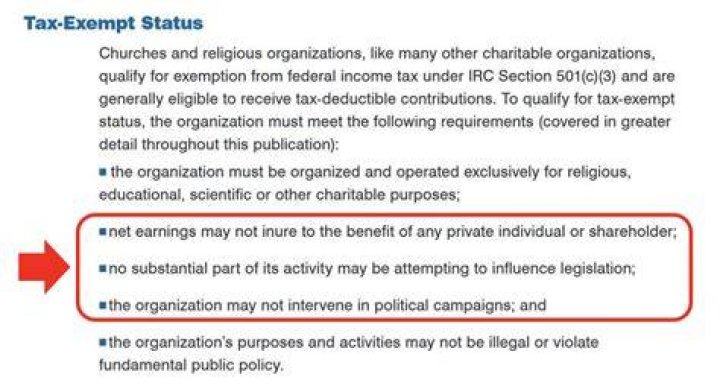 Why do churches get tax-exempt status?
