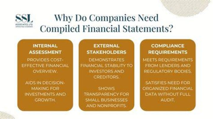 Why do companies manipulate financial statements?