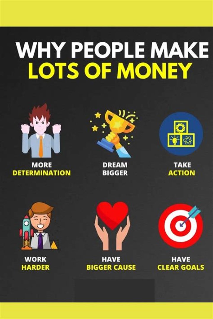 Why do we earn money?