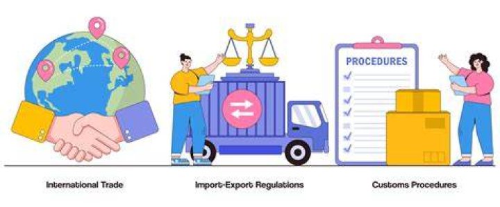 Why do we import certain products?