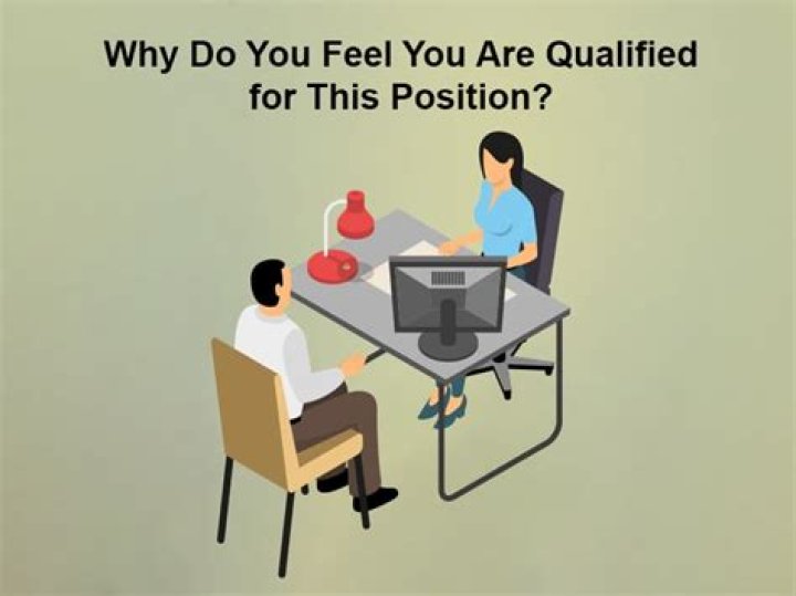 Why do you feel you are qualified for this position?