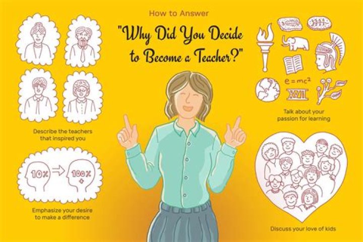 Why do you like teaching answer?