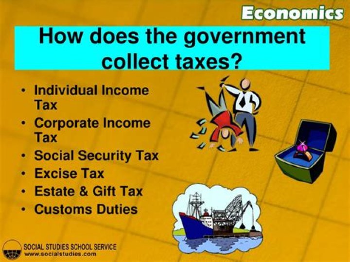 Why does the government have to collect taxes?