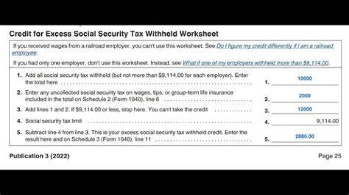 Why does TurboTax say I paid excess Social Security tax?