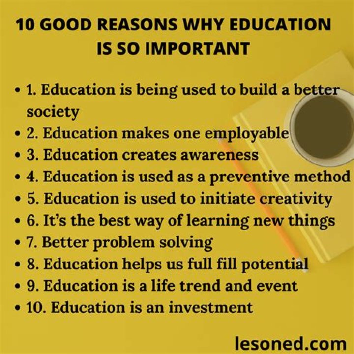 Why education is important in business?