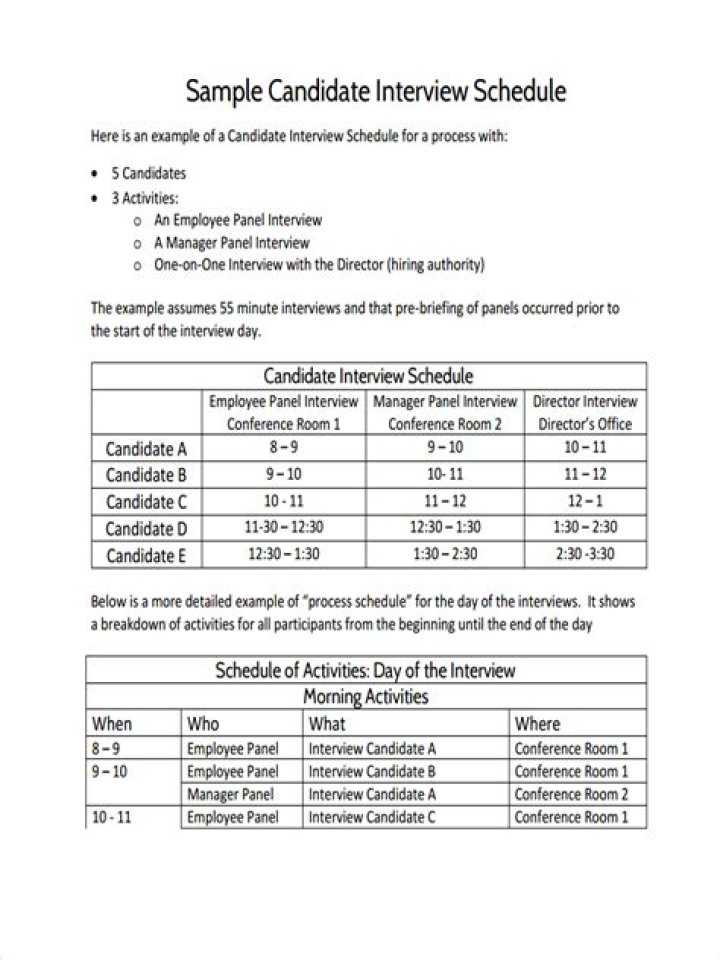 Why is an interview schedule important?