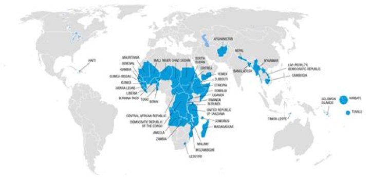 Why is Angola a less developed country?